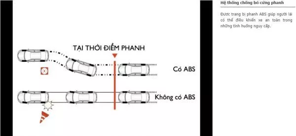 Giá lăn bánh Toyota Wigo - Khuyến Mãi Xe Toyota Wigo