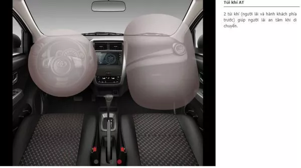 Giá lăn bánh Toyota Wigo - Khuyến Mãi Xe Toyota Wigo