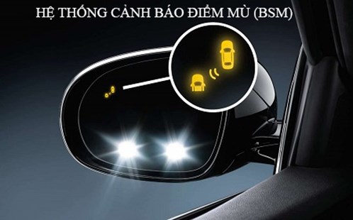 He Thong Canh Bao Diem Mu Bsm
