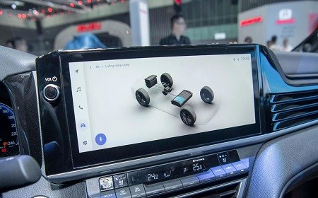 Man Hinh Giai Tri Toyota Camry 2025