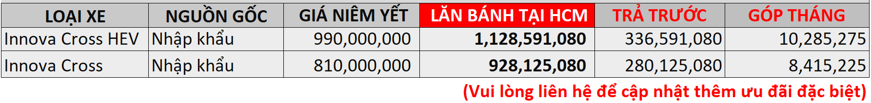 Cuối Năm Rộn Ràng - Ưu Đãi Ngập Tràn, Tiết Kiệm Hết Nấc 7 Cuối Năm Rộn Ràng - Ưu Đãi Ngập Tràn, Tiết Kiệm Hết Nấc