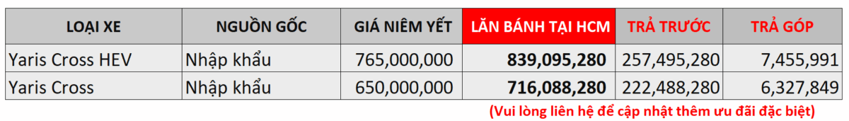 You Are Currently Viewing Cuối Năm Rộn Ràng – Ưu Đãi Ngập Tràn, Tiết Kiệm Hết Nấc