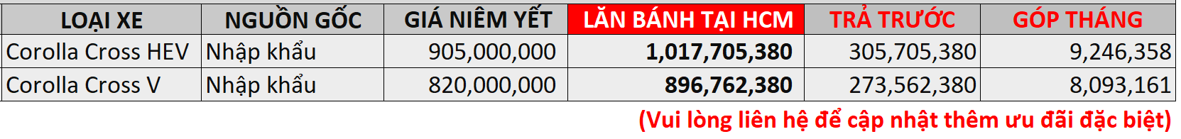 Tháng 10 Rực Rỡ - Ưu Đãi Bất Ngờ