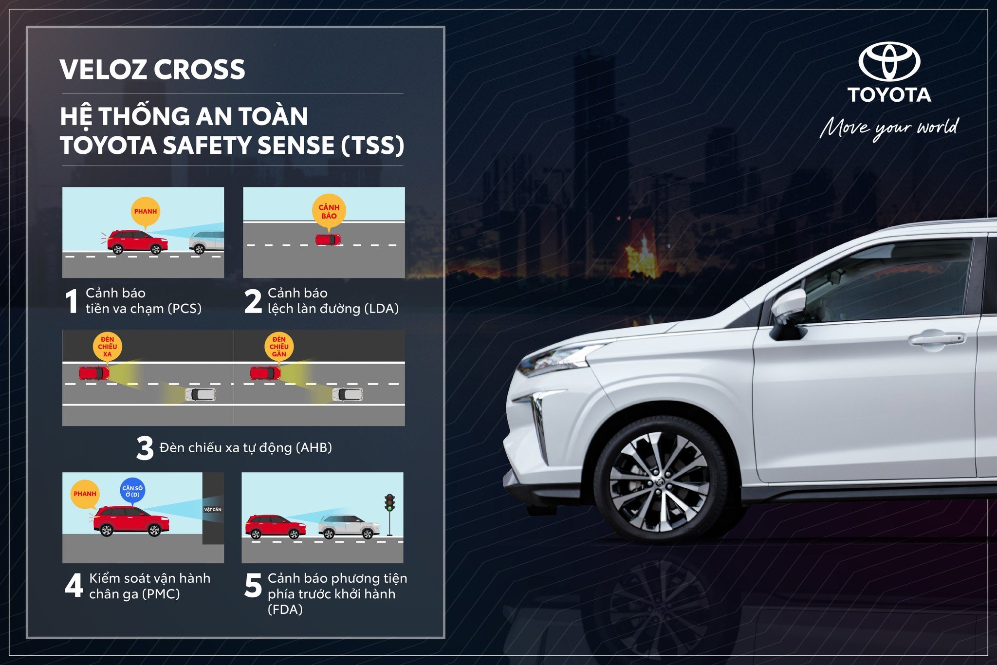 Mua Toyota Veloz Cross Ưu Đãi Lớn Nhất Năm - Mùa Sale Siêu Khuyến Mãi