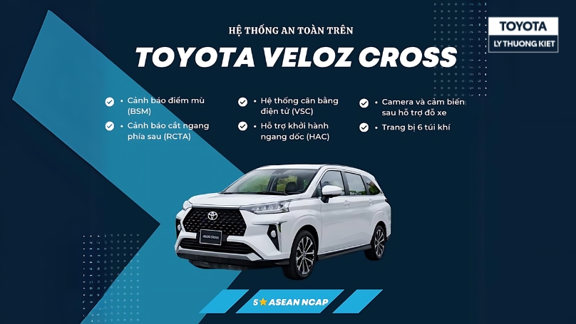 Công Nghệ Trên Veloz Cross