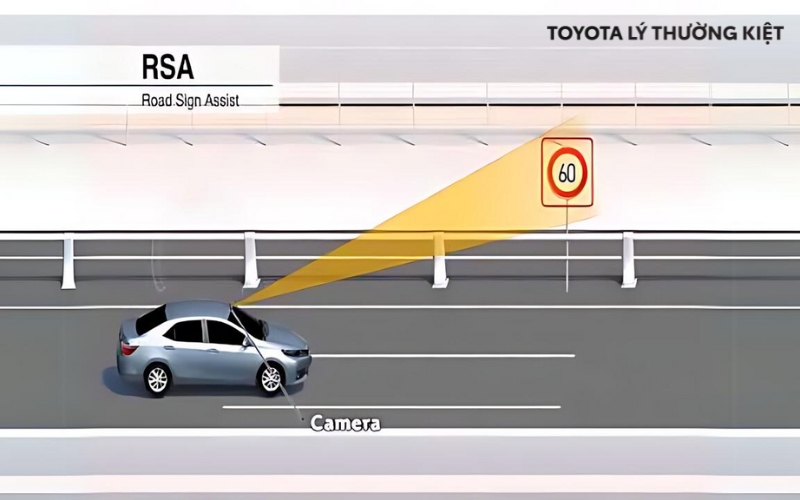 Rsa