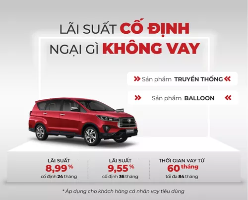 You Are Currently Viewing Tư Vấn Mua Xe Trả Góp