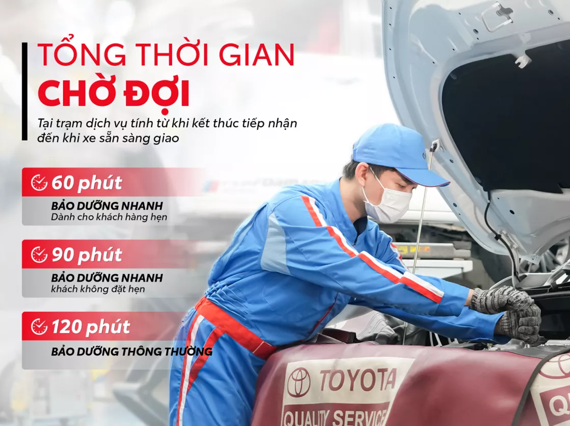 Bảo Dưỡng Định Kỳ