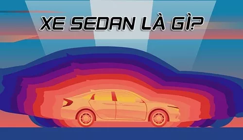 You Are Currently Viewing Dòng Xe Sedan Là Gì? Ưu Điểm & Cách Phân Biệt Với Hatchback, Mpv, Suv, Coupe