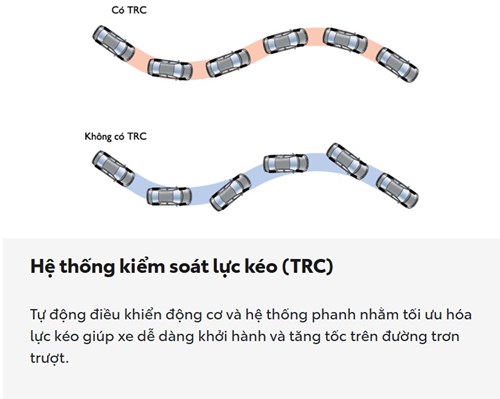 He Thong Kiem Soat Luc Keo Trc