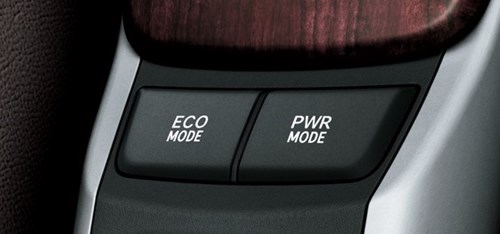Che Do Lai Xe Toyota Fortuner