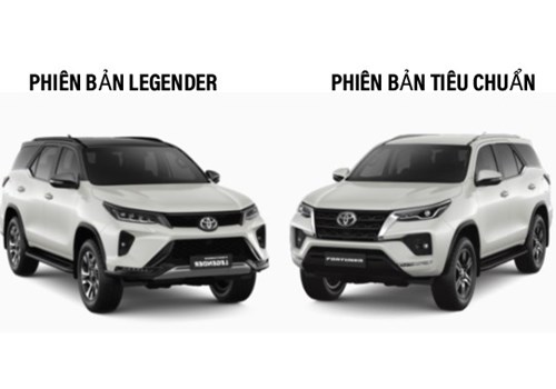Cac Phien Ban Xe Toyota Fortuner