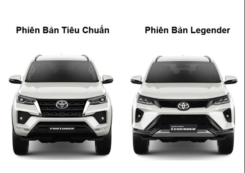 Dau Xe Toyota Fortuner