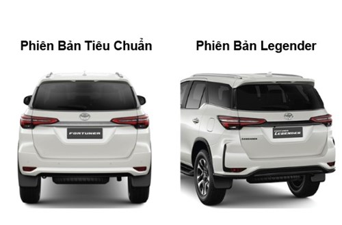 Duoi Xe Toyota Fortuner