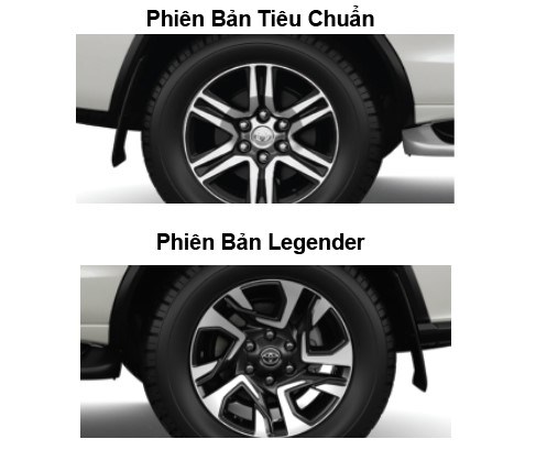 Mam Xe Va Lop Xe Toyota Fortuner
