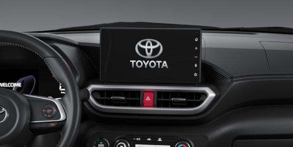 Top 4 Mẫu Xe Suv Được Ưa Chuộng Năm 2024 Của Toyota