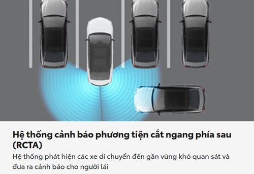 He Thong Canh Bao Phuong Tien Cat Ngang Rcta