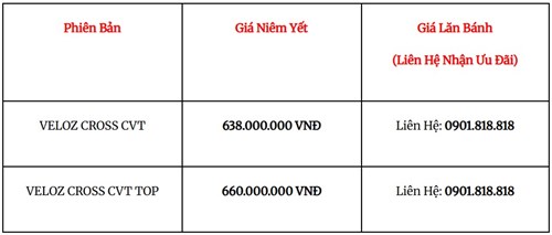 Bang Gia Lan Banh Toyota Veloz