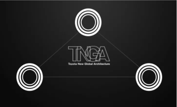 Tnga