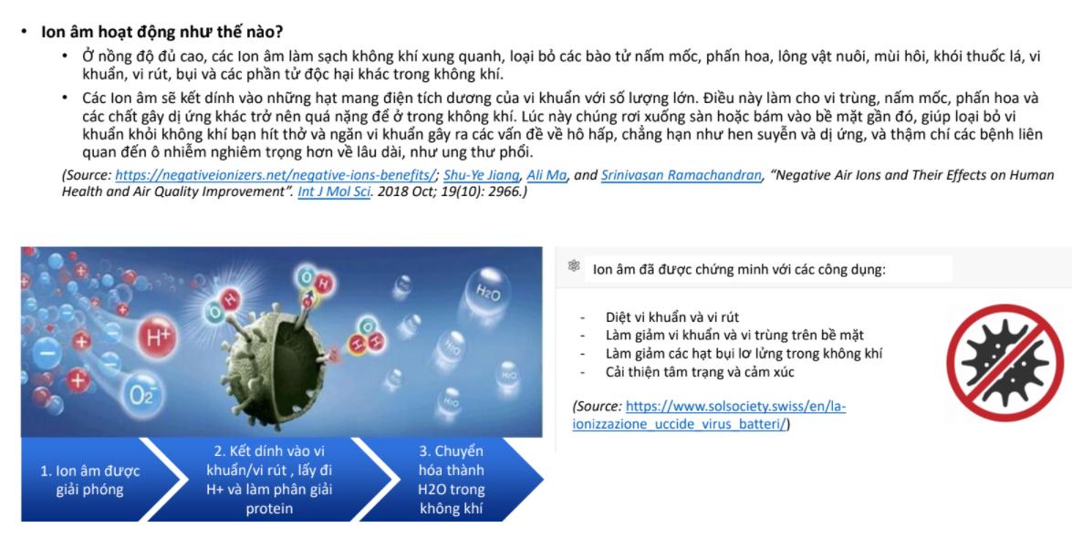 Máy Lọc Không Khí Ion Âm Toyota